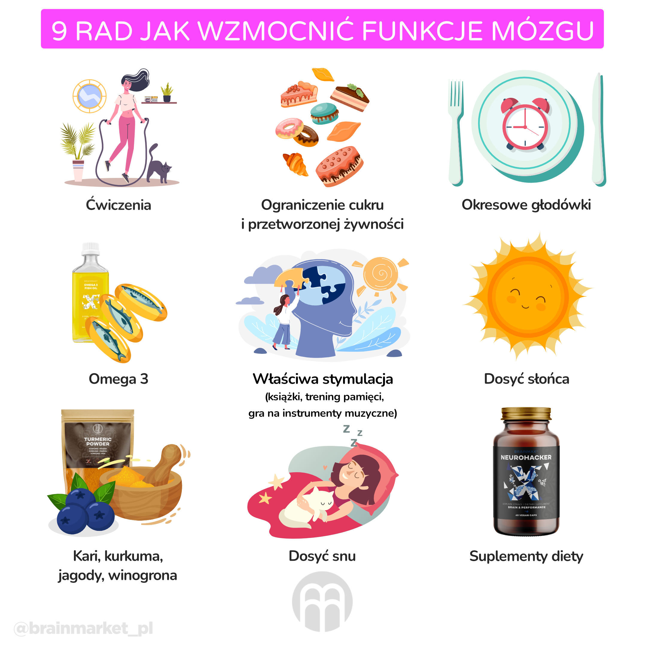 9 tipů jak posílit funkce mozku_infografika_pl